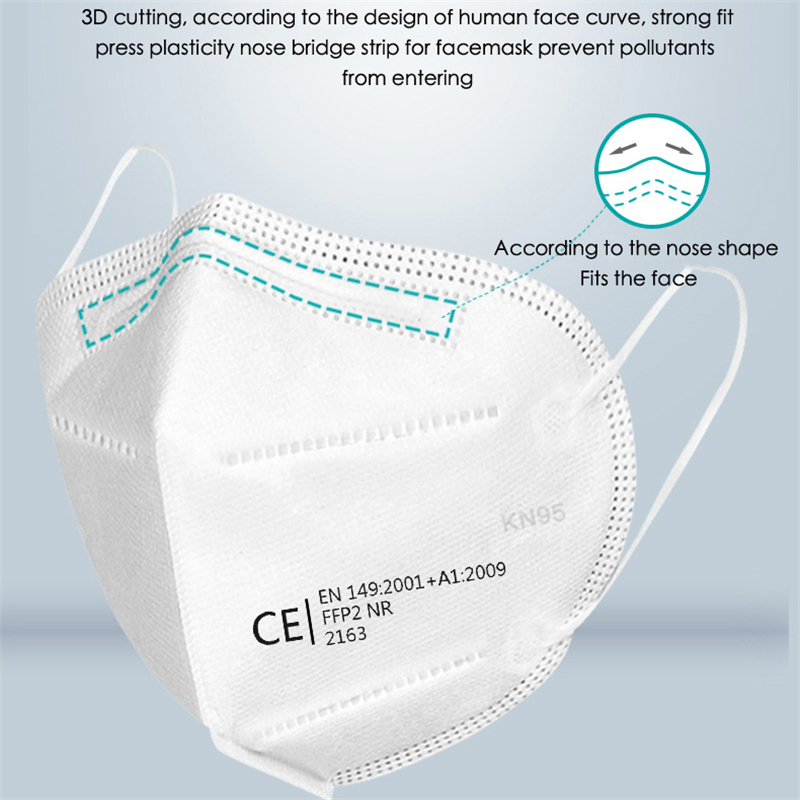 FFP2 KN95 Mask 5 Layers Protec - Kn95 Respirator Mask ulasan dan harga