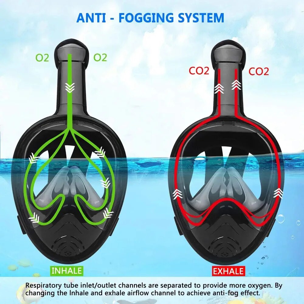 Underwater Snorkeling Full Fac - Anti Pollution Mask ulasan dan harga