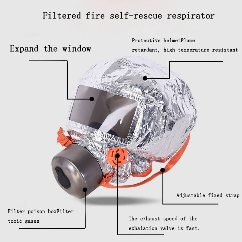 Escape Self-rescue Breathing A - Kn95 Respirator Mask ulasan dan harga